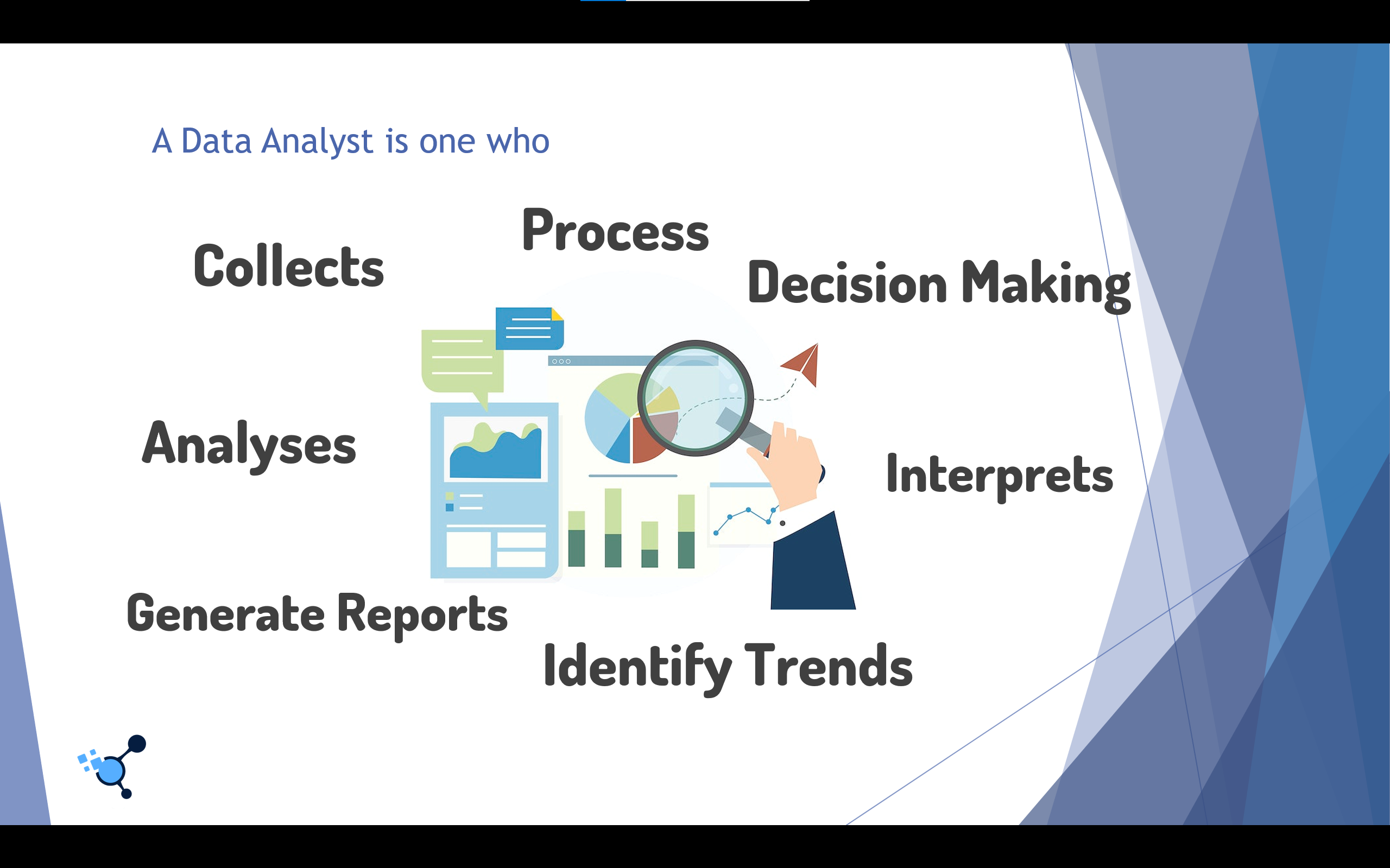Intro to Data Analysis